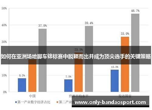 如何在亚洲场地脚车锦标赛中脱颖而出并成为顶尖选手的关键策略