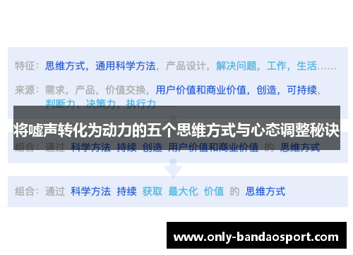 将嘘声转化为动力的五个思维方式与心态调整秘诀