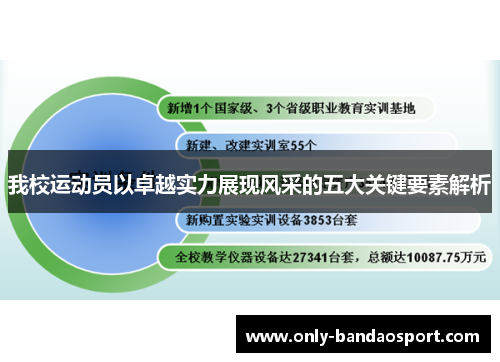 我校运动员以卓越实力展现风采的五大关键要素解析