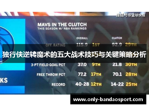 独行侠逆转魔术的五大战术技巧与关键策略分析