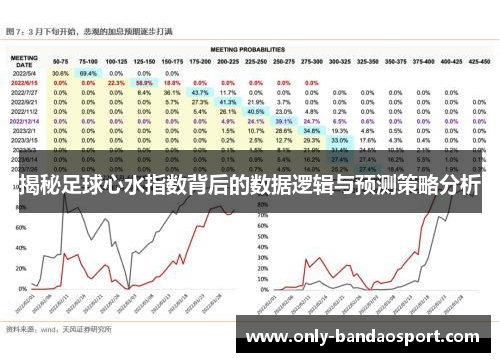 揭秘足球心水指数背后的数据逻辑与预测策略分析