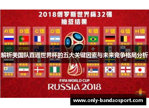 解析美国队直通世界杯的五大关键因素与未来竞争格局分析