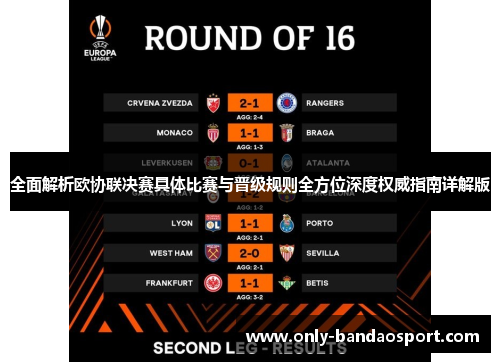 全面解析欧协联决赛具体比赛与晋级规则全方位深度权威指南详解版 全面解析欧协联决赛具体比赛与晋级规则全方位深度权威指南详解版