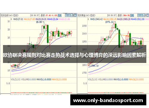 欧协联决赛规则对比赛走势战术选择与心理博弈的深远影响因素解析 欧协联决赛规则对比赛走势战术选择与心理博弈的深远影响因素解析
